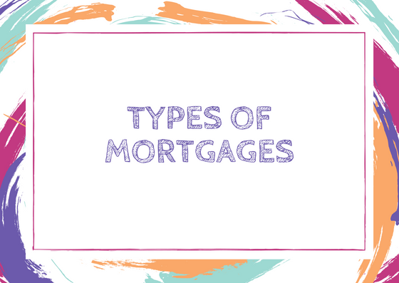 Understanding Mortgages!